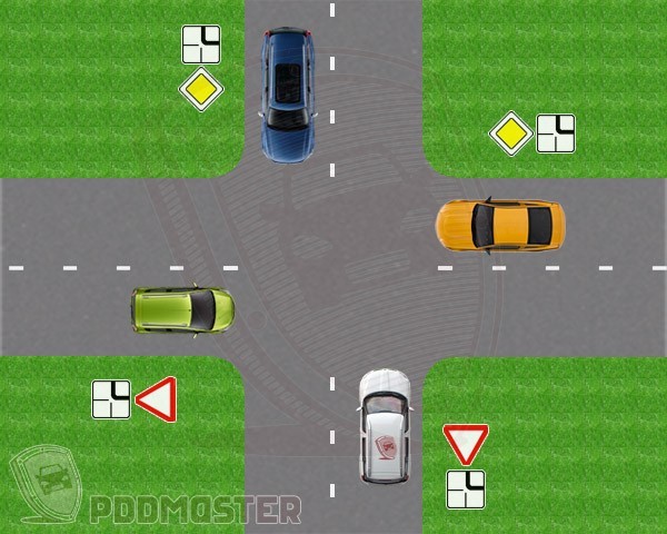 Выезд на главную дорогу налево или направо