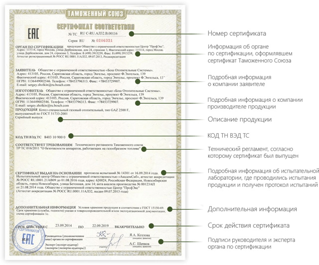 Форма заполнения заявки для сертификата качества технического регламента таможенного союза